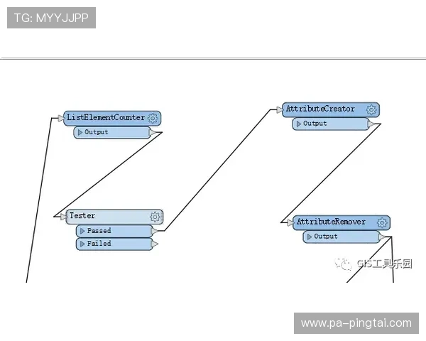 365备用址的使用技巧与常见问题解答 365备用址的使用技巧与常见问题解答
